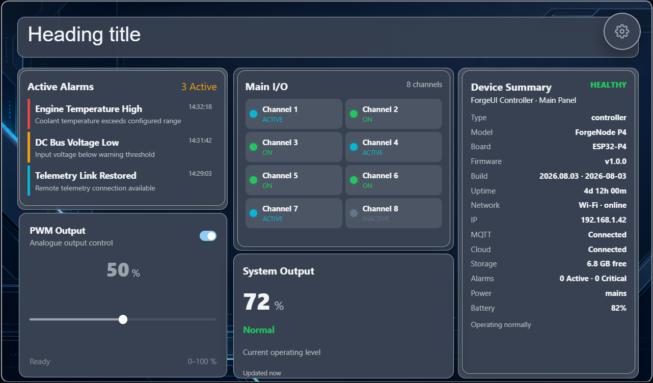 ForgeUI Studio Canvas showing Alarm Panel, IO Monitor, PWM Controller, KPI Card and Device Summary Card